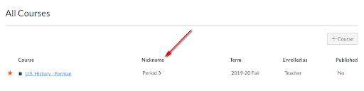 Canvas: How to Add a Nickname to a Course (Students and Parents ...